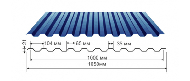 Профнастил синий оцинкованный  RAL 5005 С-21 купить недорого в Мещерино